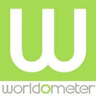 Worldometer